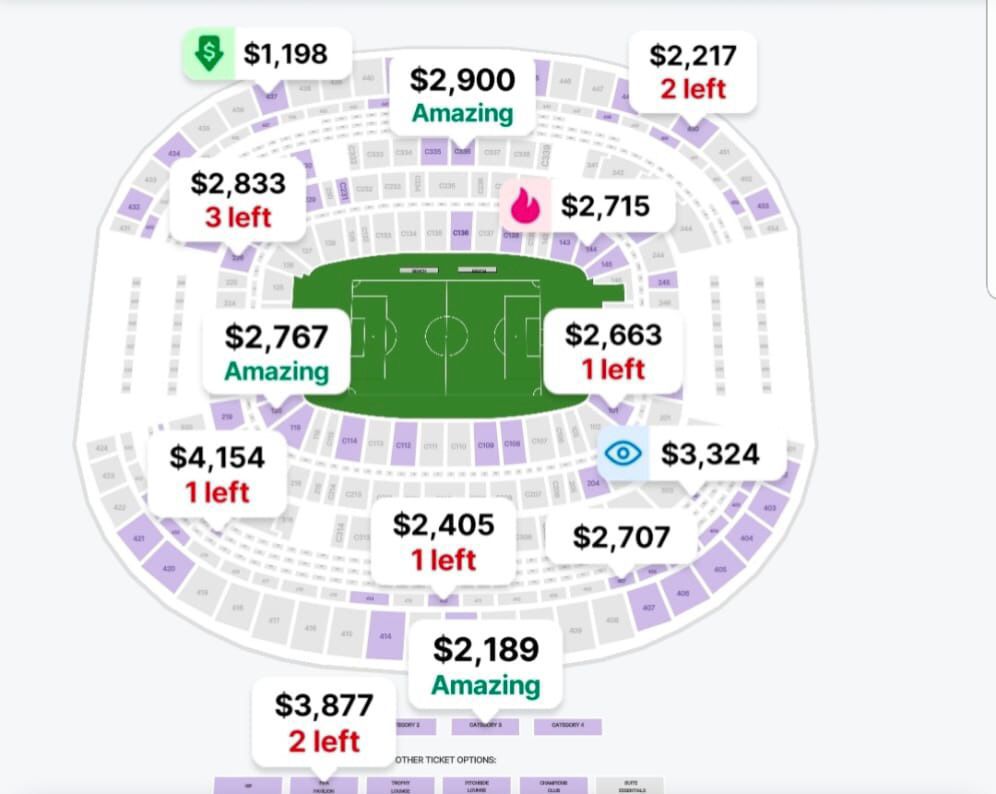 2026 FIFA World Cup Travel Package